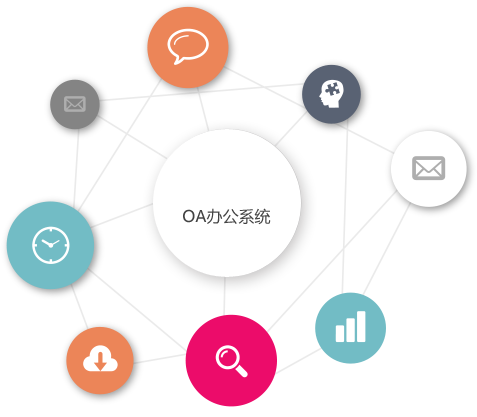 OA选型分析 华天动力OA办公系统详解